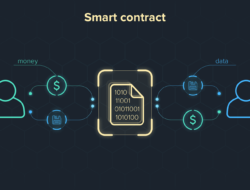 Smart Contracts: The Future of Automated Agreements